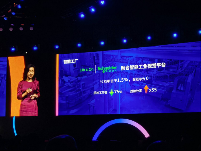云时代赋能者赏金女王大对决，亮相亚马逊云科技中国峰会插图3