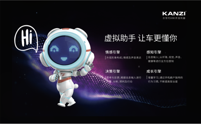 重磅发布！赏金女王大对决携手产研合作伙伴共同发布《车载智能机器人技术白皮书》插图2